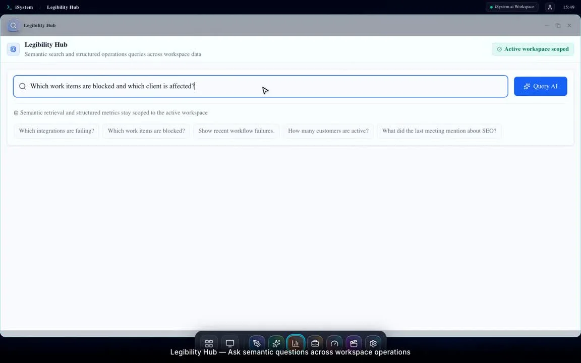 Legibility Hub